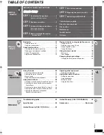 Предварительный просмотр 3 страницы Panasonic SCHT640W - DVD THEATER RECEIVER Operating Instructions Manual