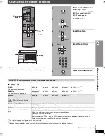 Предварительный просмотр 21 страницы Panasonic SCHT640W - DVD THEATER RECEIVER Operating Instructions Manual