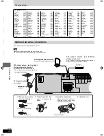 Предварительный просмотр 30 страницы Panasonic SCHT670 - RECEIVER W/5-DISK DV Operating Instructions Manual