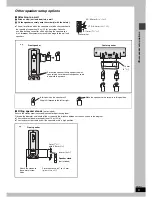 Предварительный просмотр 5 страницы Panasonic SCHT720 - RECEIVER W/5-DISK DV Operating Instructions Manual