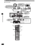 Предварительный просмотр 28 страницы Panasonic SCHT720 - RECEIVER W/5-DISK DV Operating Instructions Manual