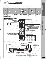 Предварительный просмотр 11 страницы Panasonic SCHT743 - HOME THEATER Operating Instructions Manual