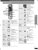 Предварительный просмотр 15 страницы Panasonic SCHT743 - HOME THEATER Operating Instructions Manual