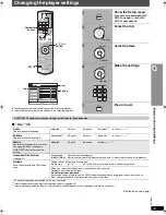 Предварительный просмотр 23 страницы Panasonic SCHT743 - HOME THEATER Operating Instructions Manual