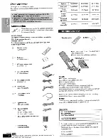 Предварительный просмотр 2 страницы Panasonic SCHT790V - DVD THEATER RECEIVER Operating Instructions Manual