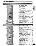 Предварительный просмотр 7 страницы Panasonic SCHT790V - DVD THEATER RECEIVER Operating Instructions Manual