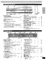 Предварительный просмотр 9 страницы Panasonic SCHT790V - DVD THEATER RECEIVER Operating Instructions Manual