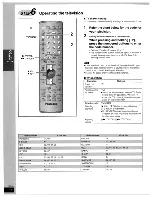 Предварительный просмотр 16 страницы Panasonic SCHT790V - DVD THEATER RECEIVER Operating Instructions Manual