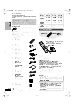 Предварительный просмотр 2 страницы Panasonic SCHT800V - DVD THEATER RECEIVER Operating Instructions Manual