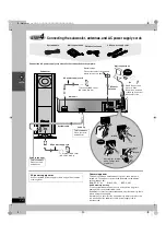 Предварительный просмотр 14 страницы Panasonic SCHT800V - DVD THEATER RECEIVER Operating Instructions Manual