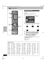 Предварительный просмотр 32 страницы Panasonic SCHT800V - DVD THEATER RECEIVER Operating Instructions Manual