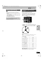 Предварительный просмотр 33 страницы Panasonic SCHT800V - DVD THEATER RECEIVER Operating Instructions Manual