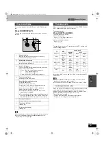 Предварительный просмотр 45 страницы Panasonic SCHT800V - DVD THEATER RECEIVER Operating Instructions Manual