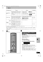 Предварительный просмотр 49 страницы Panasonic SCHT800V - DVD THEATER RECEIVER Operating Instructions Manual