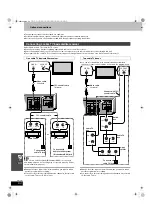 Предварительный просмотр 54 страницы Panasonic SCHT800V - DVD THEATER RECEIVER Operating Instructions Manual