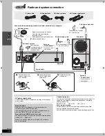 Preview for 14 page of Panasonic SCHT820V - HOME THEATER RECEIVER Operating Instructions Manual