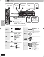 Preview for 18 page of Panasonic SCHT820V - HOME THEATER RECEIVER Operating Instructions Manual