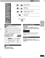 Preview for 21 page of Panasonic SCHT820V - HOME THEATER RECEIVER Operating Instructions Manual