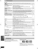 Preview for 52 page of Panasonic SCHT820V - HOME THEATER RECEIVER Operating Instructions Manual