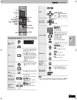 Предварительный просмотр 17 страницы Panasonic SCHT830V - DVD THEATER RECEIVER Operating Instructions Manual