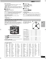 Предварительный просмотр 27 страницы Panasonic SCHT830V - DVD THEATER RECEIVER Operating Instructions Manual