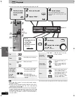 Предварительный просмотр 28 страницы Panasonic SCHT830V - DVD THEATER RECEIVER Operating Instructions Manual