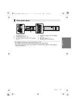 Предварительный просмотр 7 страницы Panasonic SCHTB170 Operating Instructions Manual