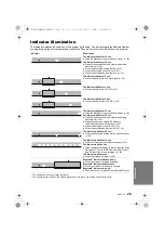 Preview for 29 page of Panasonic SCHTB170 Operating Instructions Manual