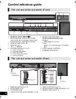 Preview for 6 page of Panasonic SCHTB500 - HOME THEATER AUDIO SYSTEM Operating Instructions Manual