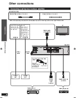 Preview for 20 page of Panasonic SCHTR310 - DVD HOME THEATER AUDIO SYSTEM Operating Instructions Manual