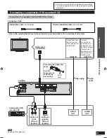 Preview for 21 page of Panasonic SCHTR310 - DVD HOME THEATER AUDIO SYSTEM Operating Instructions Manual