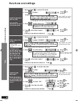 Preview for 32 page of Panasonic SCHTR310 - DVD HOME THEATER AUDIO SYSTEM Operating Instructions Manual