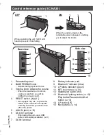 Предварительный просмотр 6 страницы Panasonic SCNA10 Owner'S Manual