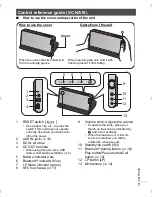 Предварительный просмотр 7 страницы Panasonic SCNA10 Owner'S Manual