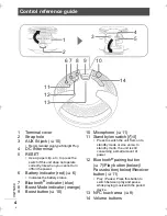 Предварительный просмотр 4 страницы Panasonic SCNT10 Operating Instructions Manual