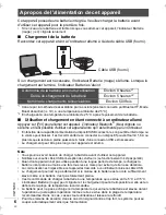 Предварительный просмотр 30 страницы Panasonic SCNT10 Operating Instructions Manual