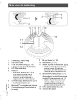 Предварительный просмотр 64 страницы Panasonic SCNT10 Operating Instructions Manual