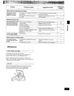 Preview for 20 page of Panasonic SCPM01 - CD STEREO SYSTEM Operating Instructions Manual