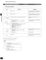 Предварительный просмотр 28 страницы Panasonic SCPM08 - DVD STEREO SYSTEM Operating Instructions Manual