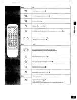 Preview for 29 page of Panasonic SCPM15 - CD STEREO SYSTEM Operating Instructions Manual