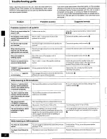 Preview for 30 page of Panasonic SCPM15 - CD STEREO SYSTEM Operating Instructions Manual