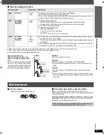 Предварительный просмотр 15 страницы Panasonic SCPT1050 - DVD HOME THEATER SOUND SYSTEM Operating Instructions Manual