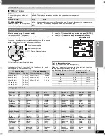 Предварительный просмотр 27 страницы Panasonic SCPT1050 - DVD HOME THEATER SOUND SYSTEM Operating Instructions Manual