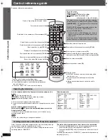 Preview for 10 page of Panasonic SCPT750 - DVD HOME THEATER SOUND SYSTEM Operating Instructions Manual