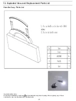 Preview for 16 page of Panasonic SCR-CH100H Service Manual