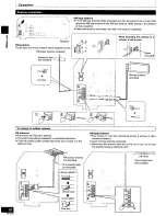 Preview for 10 page of Panasonic SCS2350 - HI-FI COMPONENT SYSTEM Operating Manual