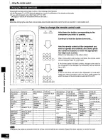 Preview for 50 page of Panasonic SCS2350 - HI-FI COMPONENT SYSTEM Operating Manual