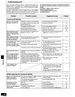 Preview for 56 page of Panasonic SCS2350 - HI-FI COMPONENT SYSTEM Operating Manual