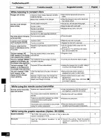 Preview for 58 page of Panasonic SCS2350 - HI-FI COMPONENT SYSTEM Operating Manual