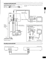 Предварительный просмотр 7 страницы Panasonic SCS3050 - HES SYSTEM Operating Manual